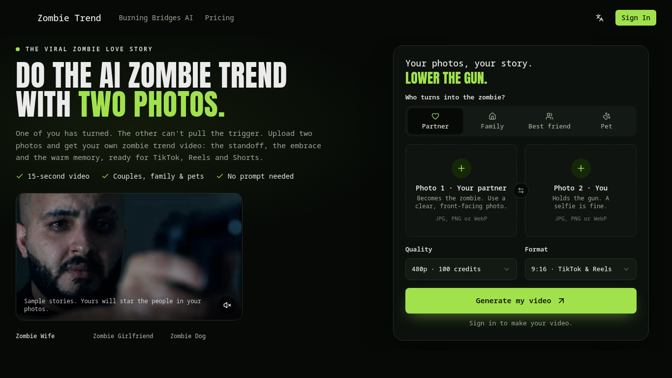 Zombie Trend